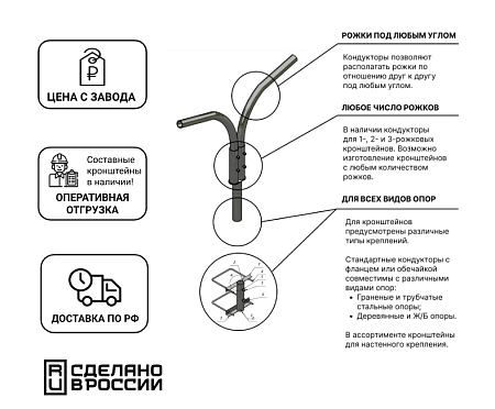Кронштейн приставной 2-рожковый К2П-0,35-0,5-48-180-радиусный, гор. оцинк. фото в интернет-магазине ОГК Опора